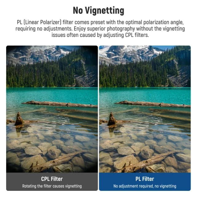 NEEWER CPL Filter For GoPro Hero 9/10/11/12/13 (FL-77)