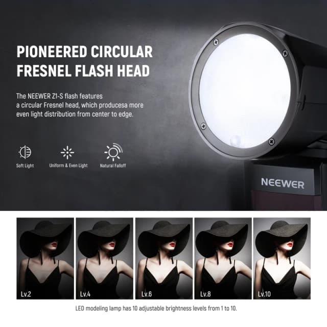 NEEWER TTL Round Head Flash Speedlite for Sony (Z1-S) - 2 Battery Kit