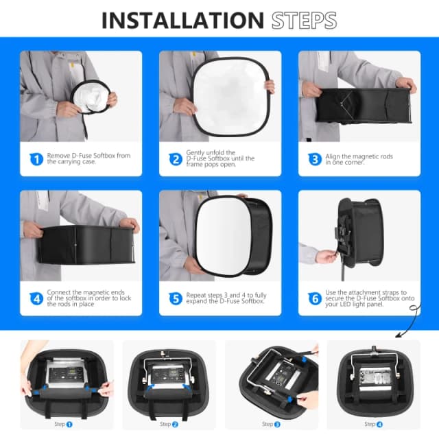 NEEWER LED Light Panel Softbox for 660 LED Panel Light