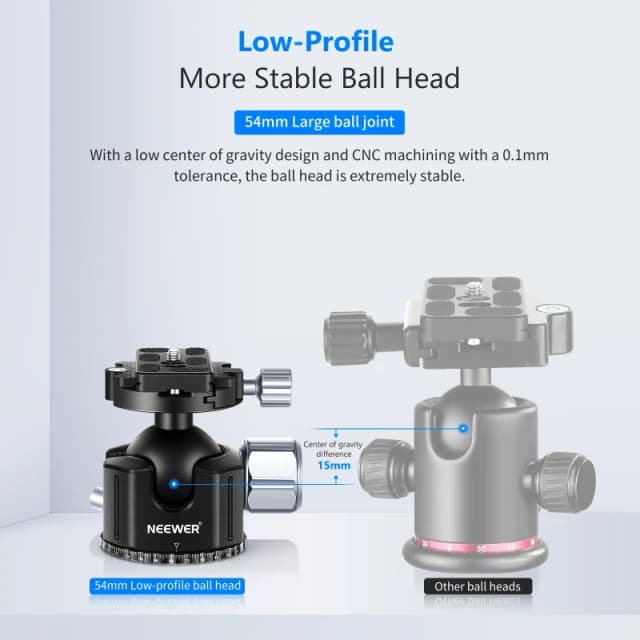 NEEWER Low Profile DSLR Camera Tripod Ball Head