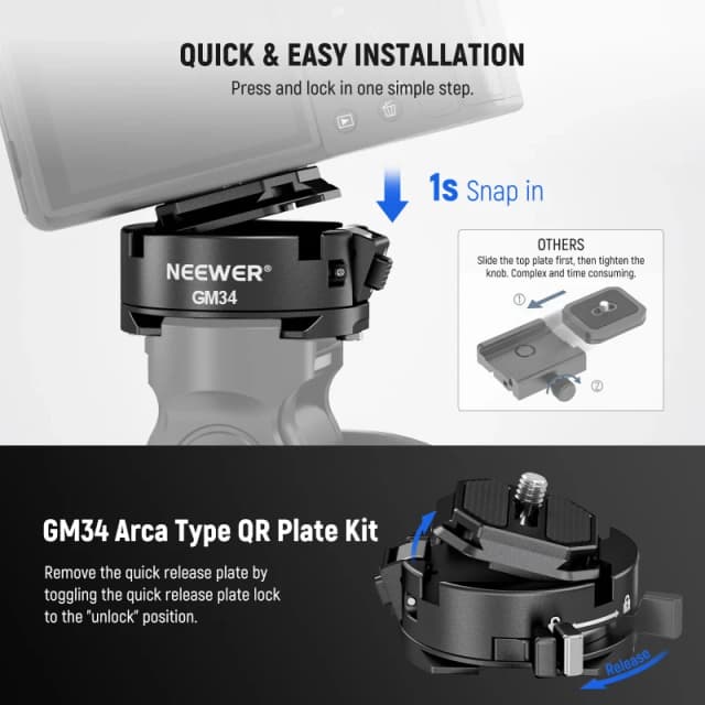 NEEWER Camera Quick Release Plate Kit (GM34)