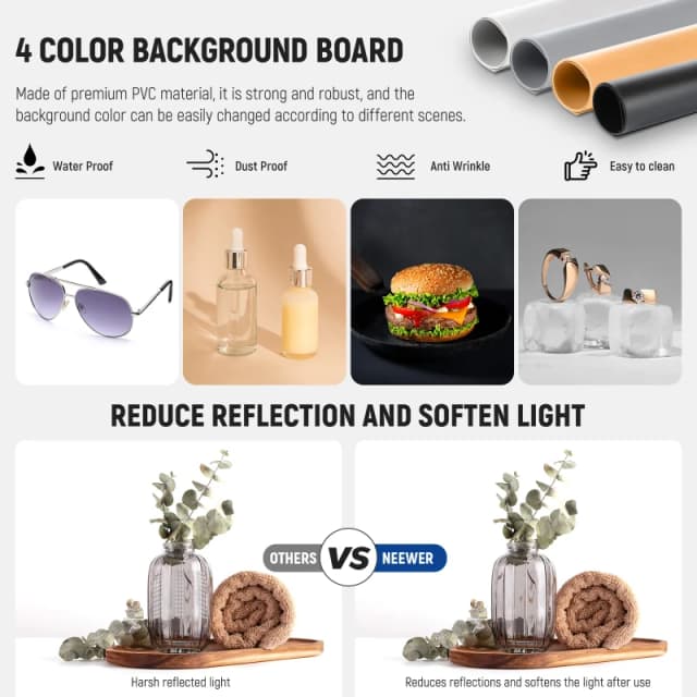 NEEWER Upgraded Photo Studio Light Box (LP40)