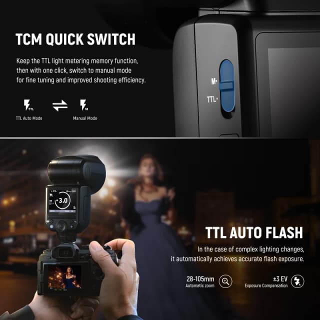 NEEWER TTL Round Head Flash Speedlite For Sony (Z2-S)- Diffuser kit