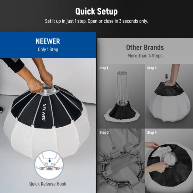 NEEWER Lantern Softbox One Step Quick Release (NS65L)
