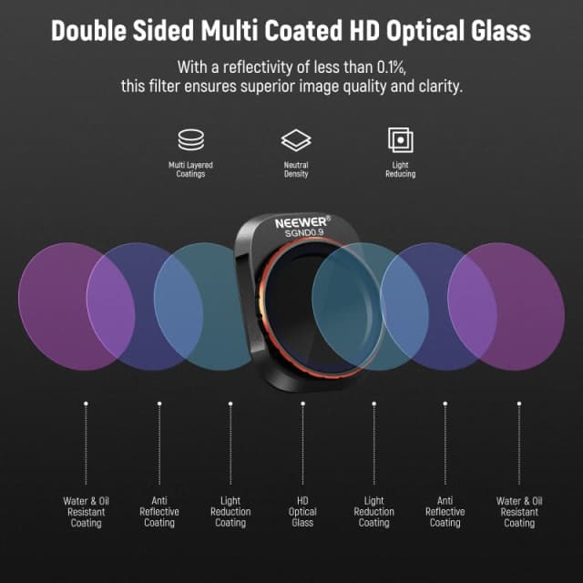 NEEWER 4 Pack ND and Effect Filter Set For DJI Mini 4 Pro